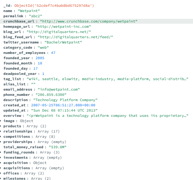extrait document companies